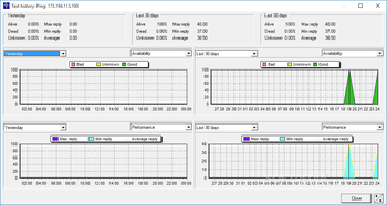 Advanced Host Monitor screenshot 14