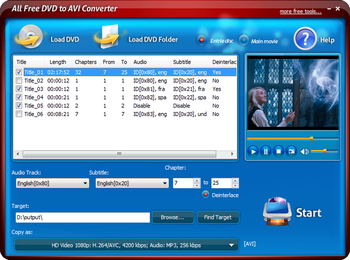 All Free DVD to AVI Converter screenshot