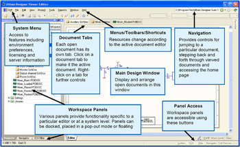 Altium Designer - Viewer edition screenshot