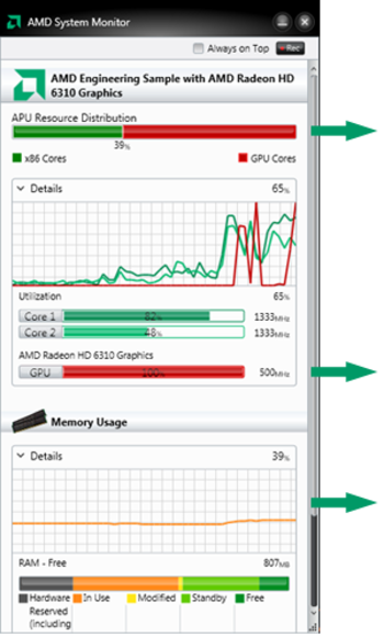 AMD System Monitor screenshot