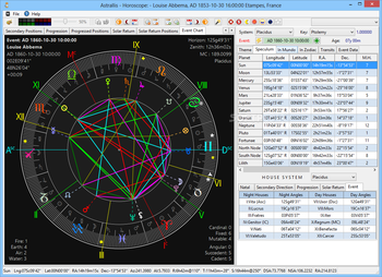 Astrallis Primary Directions & Astrology Software screenshot 6