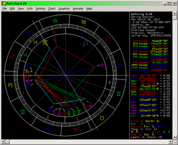 Astrolog screenshot 2