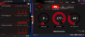 ASUS GPU Tweak2 screenshot