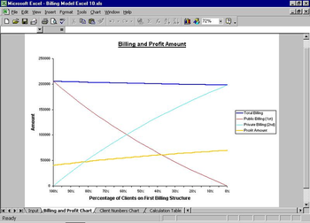 Billing Model Excel screenshot