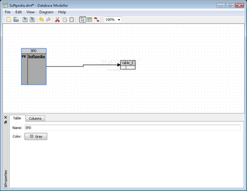Database Modeller screenshot