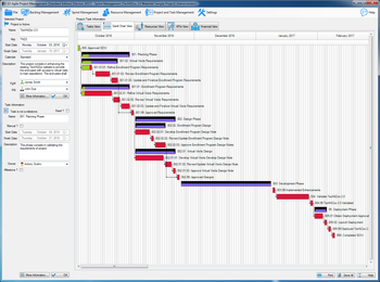 EZ-Agile Project Management Community Edition screenshot