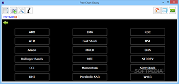 Free Chart Geany screenshot 4