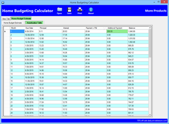 Home Budgeting Calculator screenshot 3