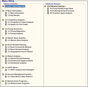 Hotel Marketing/ Revenue Plan Software System screenshot