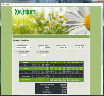 Hydroponic Nutrients and Soil Calculator screenshot
