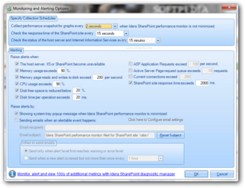 Idera SharePoint performance monitor screenshot 2