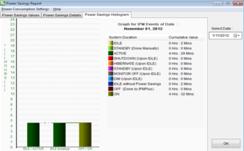 IPMPlus Standard Edition screenshot 3