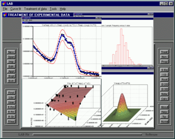 LAB Fit Curve Fitting Software screenshot
