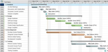 Project Plan screenshot 2