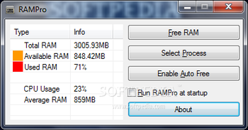 RAMPro screenshot