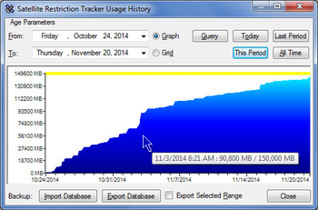 Satellite Restriction Tracker screenshot