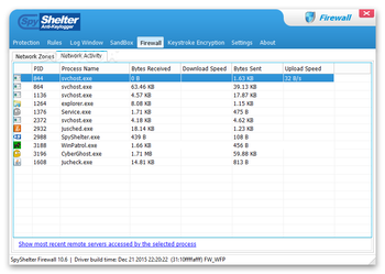SpyShelter Firewall screenshot 8