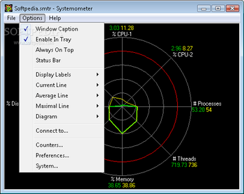 Systemometer screenshot 2