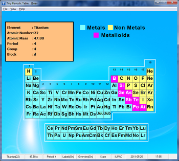 Tiny Periodic Table screenshot