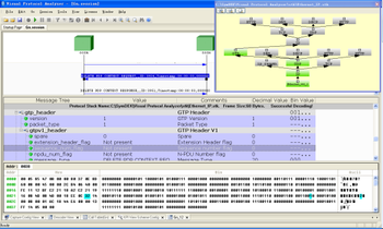 Visual Protocol Analyzer screenshot