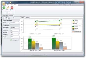 1-2-3 Blood pressure Freeware screenshot 2