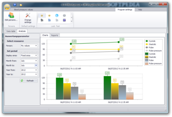 1-2-3 Blood pressure Freeware screenshot 3