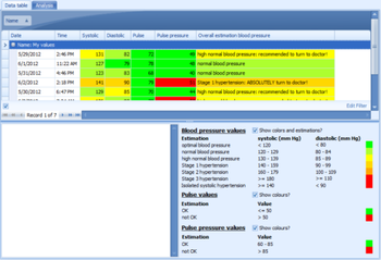 1-2-3 Blood Pressure screenshot
