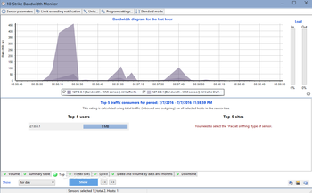 10-Strike Bandwidth Monitor screenshot 3