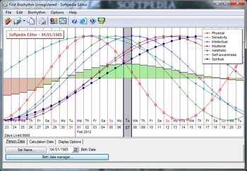 1st Biorhythm screenshot