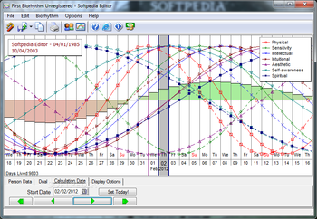 1st Biorhythm screenshot 3