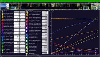 21st Century Worldwide Growth of Forest screenshot 3