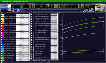 21st Century Worldwide Growth of Forest screenshot 5