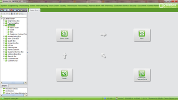 2BizBox ERP screenshot 2