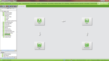 2BizBox ERP screenshot 3