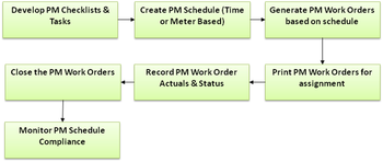 4CSQL screenshot 8