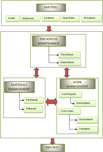 4CSQL screenshot 9