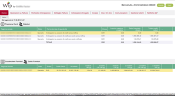 4WS.Platform screenshot