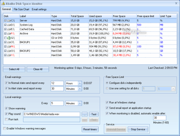 Abaiko Disk Space Monitor Server Edition screenshot 2