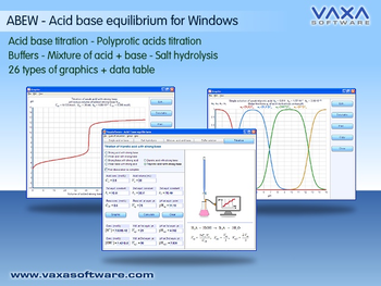 ABEW - Acid base equilibrium for Windows screenshot 3
