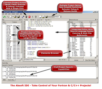 Absoft Pro Fortran for Linux x86-64/x86 screenshot