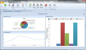 AccessAble Help Desk screenshot 5