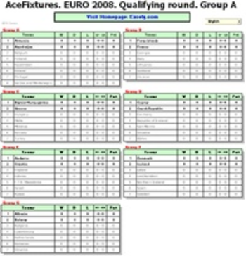 AceFixtures for EURO 2008 screenshot 3