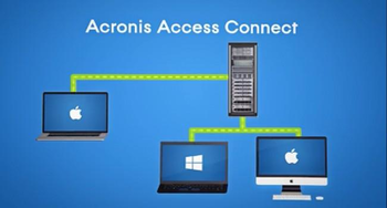 Acronis Flies Connect screenshot