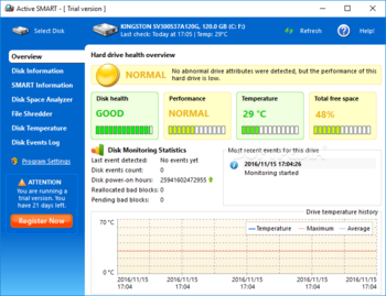 Active SMART screenshot