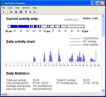 Active Work Tracker screenshot