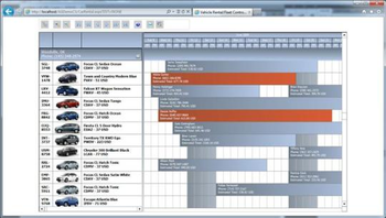ActiveGanttCSA Scheduler Component screenshot