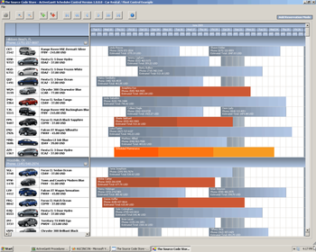 ActiveGanttCSN Scheduler Component screenshot 2