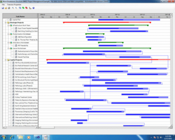 ActiveGanttVBN Scheduler Control screenshot