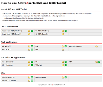 ActiveXperts SMS and MMS component screenshot