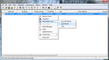ActivTrak screenshot